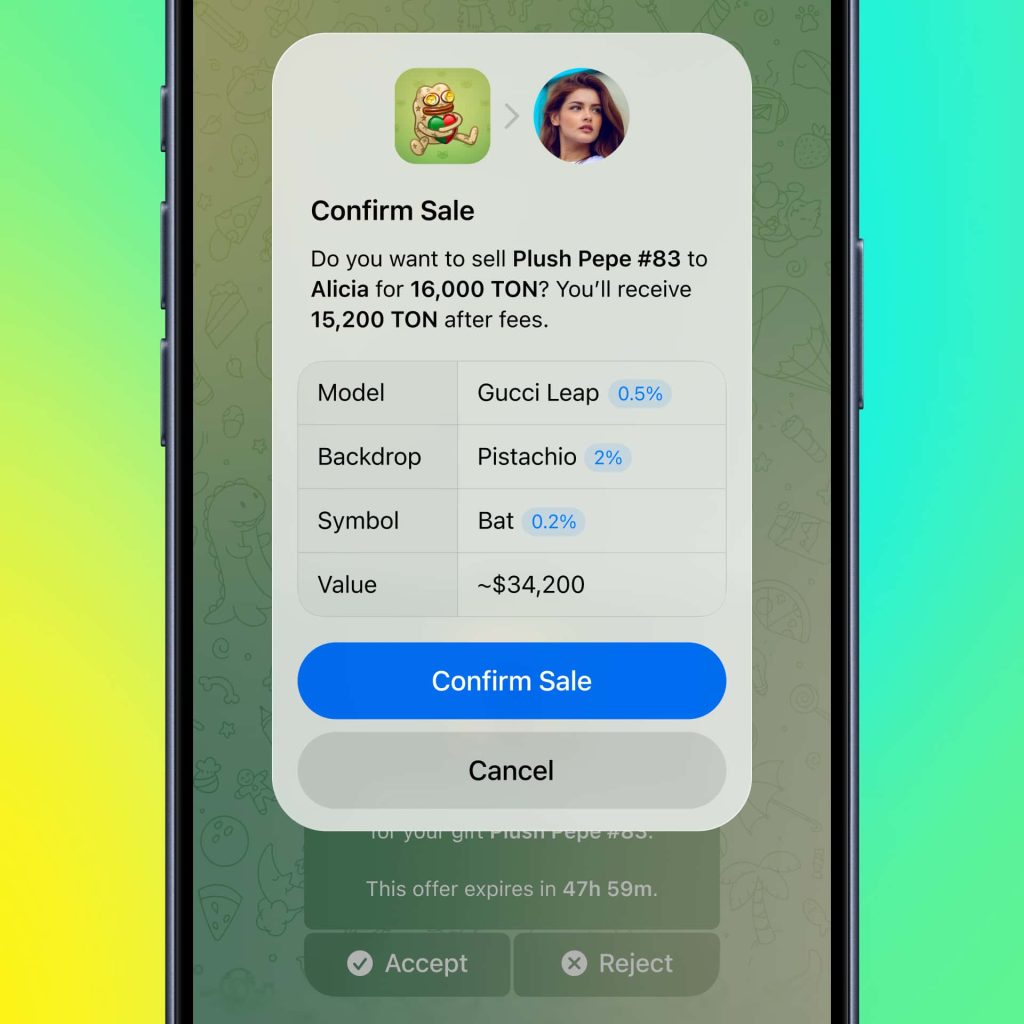 Telegram,Telegram Web3战略, TON生态, 去中心化身份DID, 加密社交对比